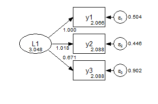 Group 1 Metric