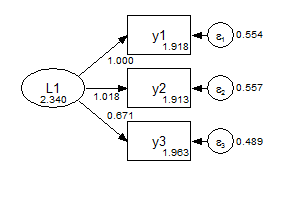 Group 2 Metric