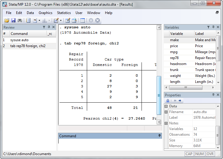 Stata