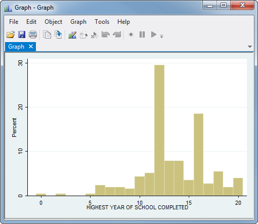 histogram stata