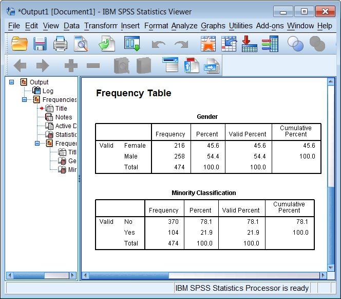 know if scores are normally distributed spss ibm